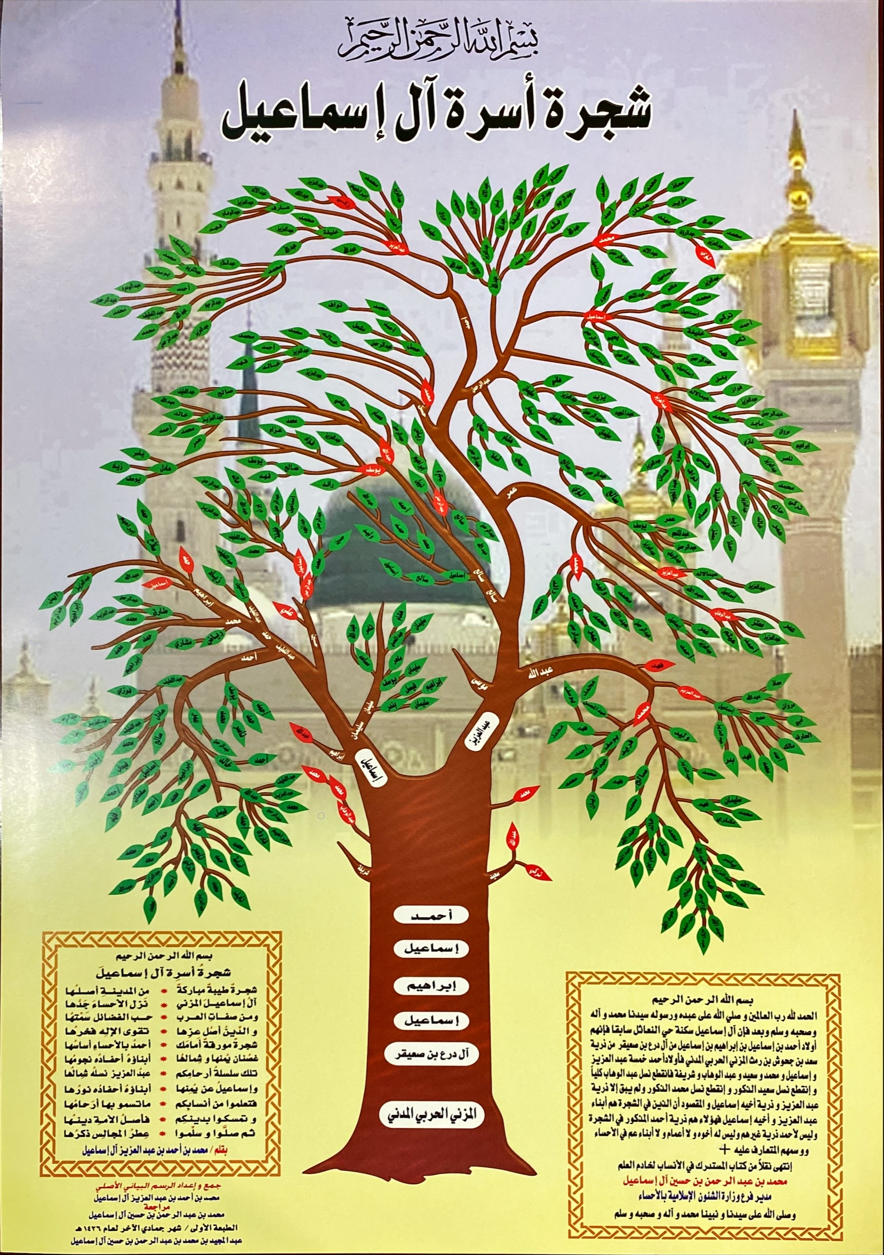 شجرة أسرة آل إسماعيل